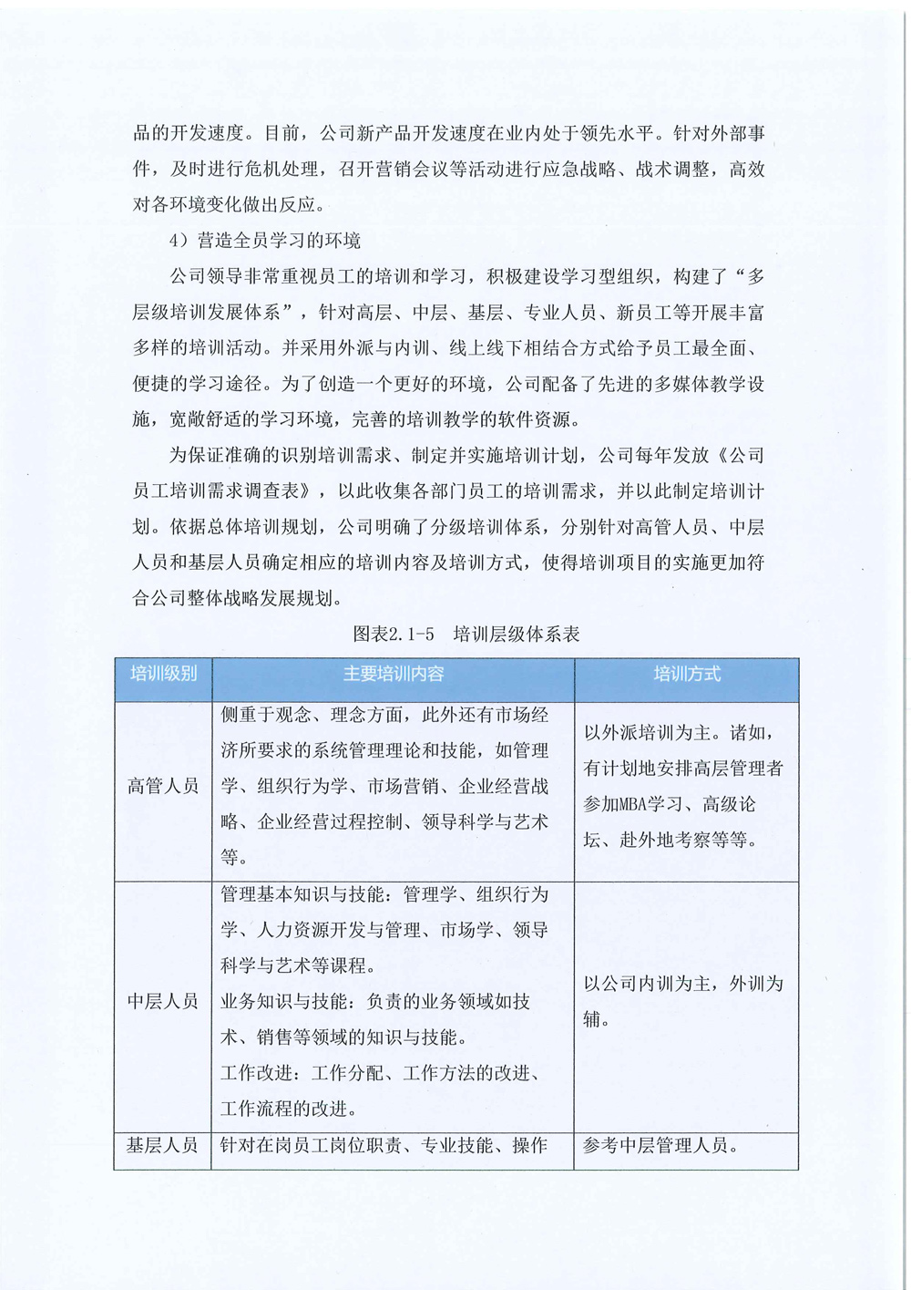 2024年企業(yè)社會(huì)責(zé)任報(bào)告-13.jpg