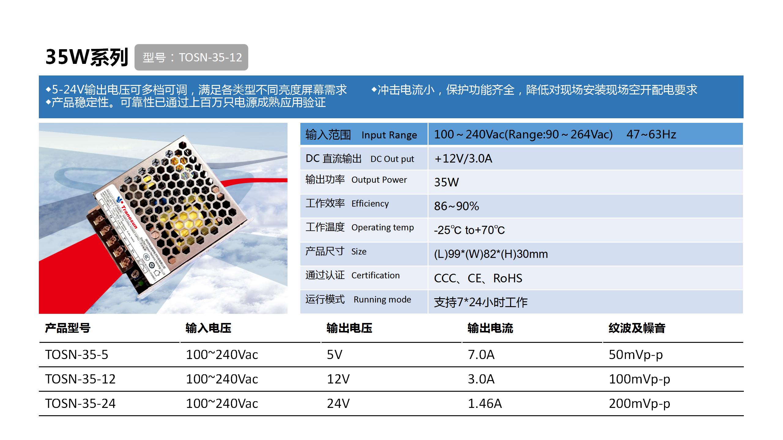 35W系列.jpg